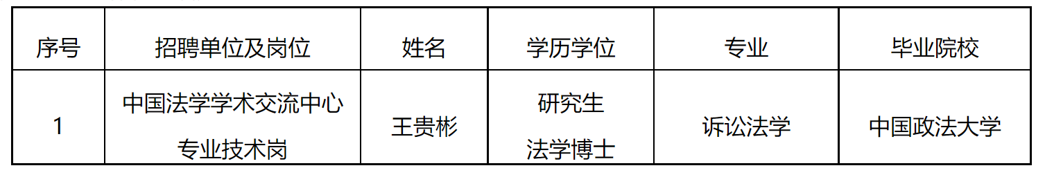 微信截圖_20220603172054.png 微信截圖_20220603172054.png